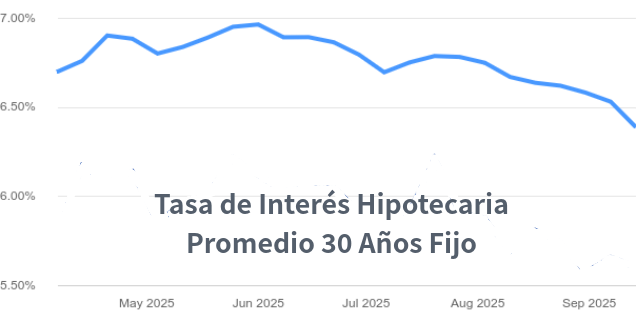 venta de casas en Denver