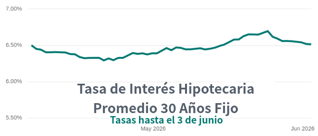 venta de casas en Denver